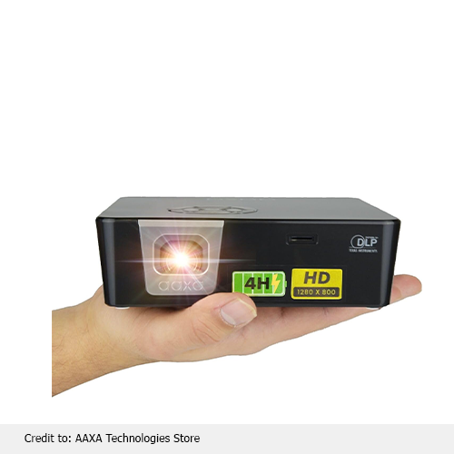 LED pico projector