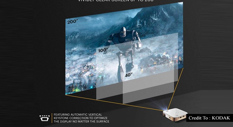 projector for android phone