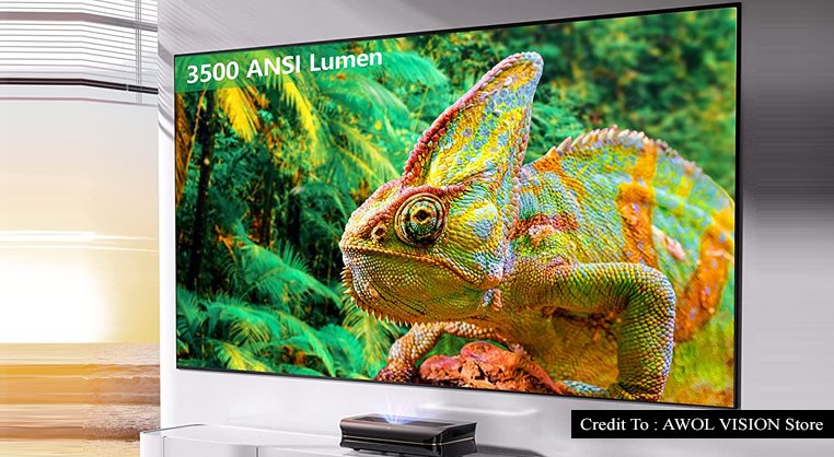 Ultra Short Throw Projector Screen